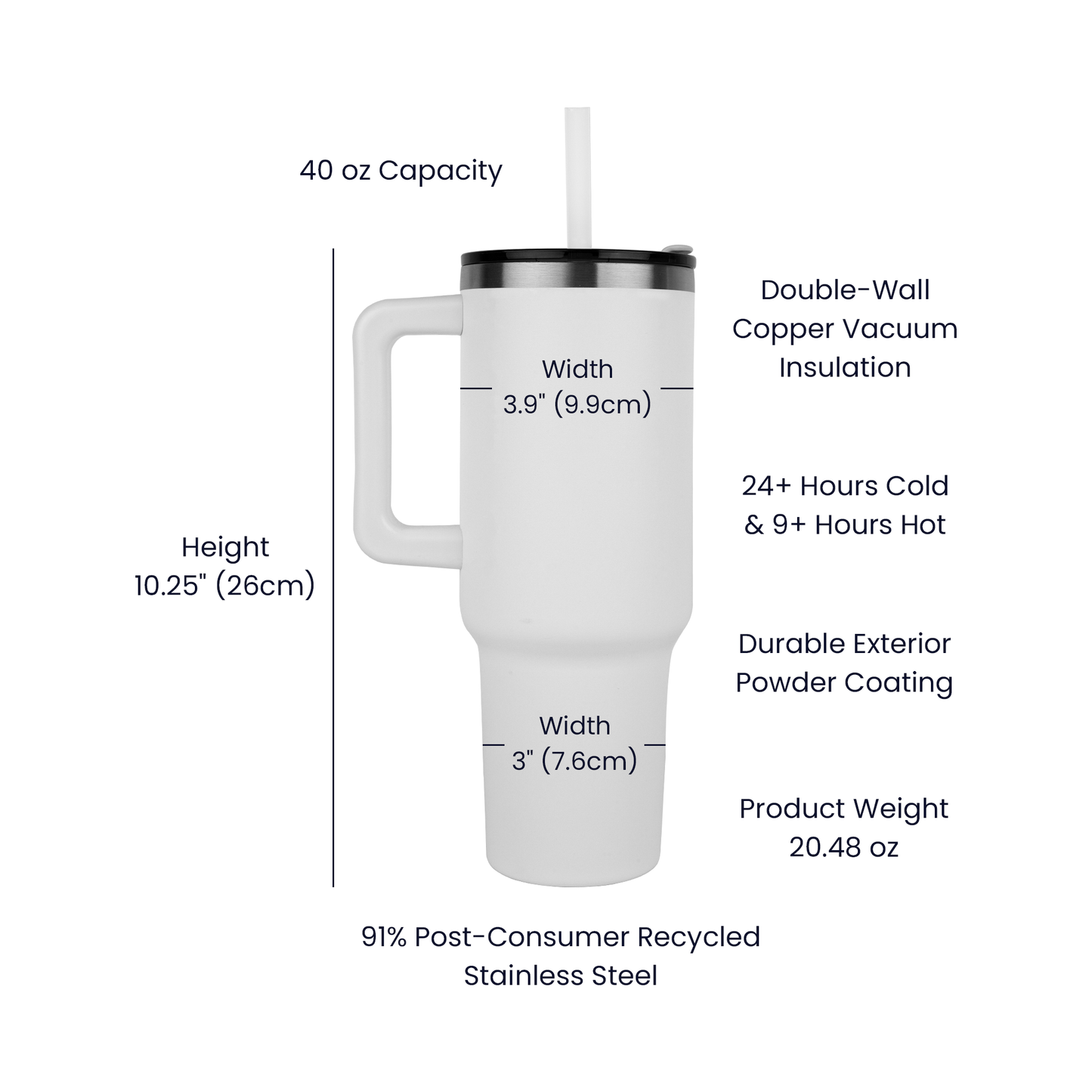 'Stanley' Style Cup - 40oz with GPD Engraving!   **LOWER PRICE **